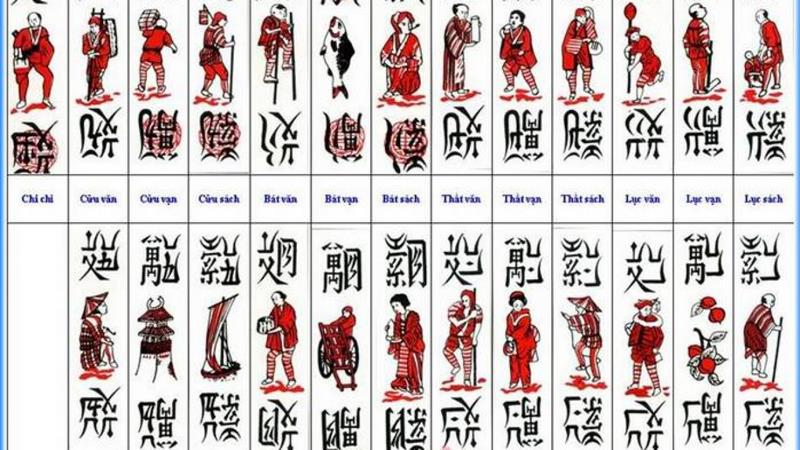 Tìm hiểu bài chắn là gì?