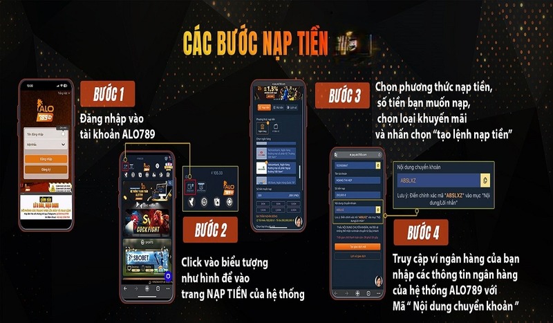 Khám phá các thao tác đặt cược trên link vào alo789in mới nhất 7 Các bước nạp - rút tiền chi tiết và đơn giản